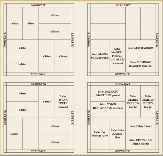 Plano de Reconstrucción parcial del amanzanamiento de un sector de la villa de Rocha. Años 1844-1854